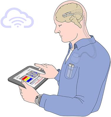 Epilepsy Personal Assistant Device—A Mobile Platform for Brain State, Dense Behavioral and Physiology Tracking and Controlling Adaptive Stimulation